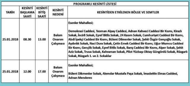 ÇANAKKALE'DE ELEKTRİK KESİNTİSİ 2 ELEKTRİK 1