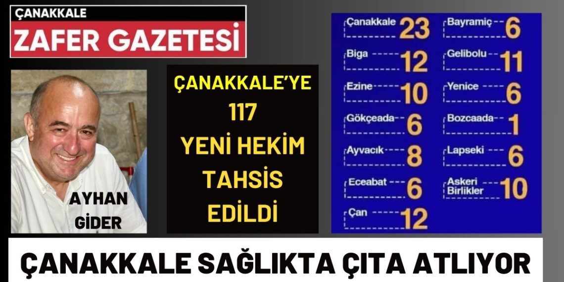 Ayhan Gider’den Çanakkale’ye Müjde.! 117 Yeni Hekim Tahsis Edildi