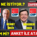 CHP’de Aday Belirleme Yöntemi Nasıl Olmalı ? Ön Seçim mi Genel Merkez Yoklaması mı?