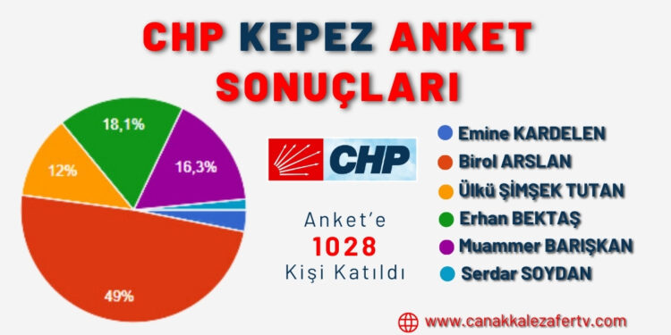 Emine KARDELEN 1200 x 628 piksel