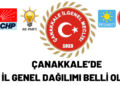 Çanakkale İl Genel Meclisinde Çoğunluk Yine CHP’ye Geçti.