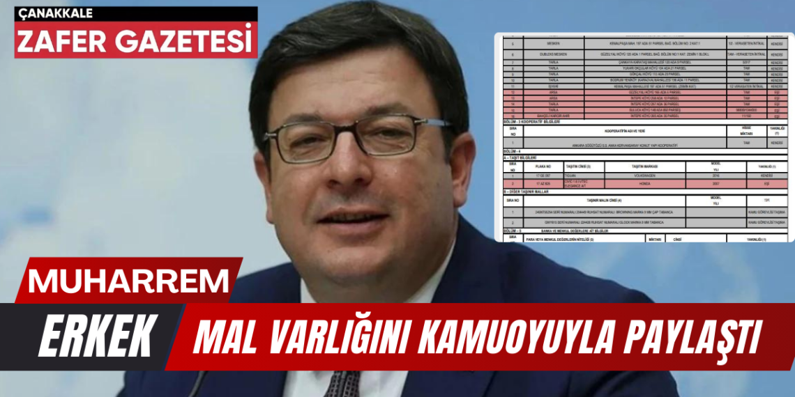 Çanakkale Belediye Başkanı Muharrem Erkek, Mal Varlığını Açıkladı.