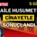 Çanakkale’de Kanlı Hesaplaşma: Tamir Atölyesinde Cinayet