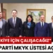 AK Parti 8. Olağan Büyük Kongresi Coşkuyla Gerçekleştirildi 9 AK Parti 8. Olağan Büyük Kongresi Coşkuyla Gerçekleştirildi