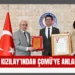 Türk Kızılay’ından ÇOMÜ Rektörlüğüne Bronz Madalya