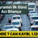 Emniyetin Tüm Uyarılarına Rağmen Trafik Kazaları Durmadı 9 Emniyetin Tüm Uyarılarına Rağmen Trafik Kazaları Durmadı