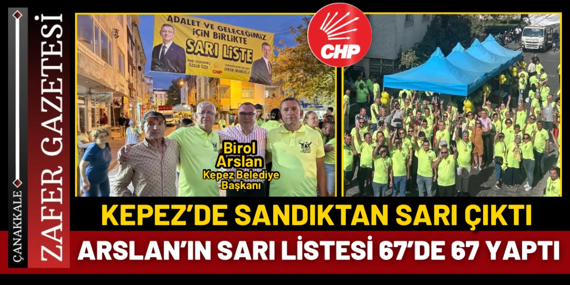 CHP’de Kepez Seçimlerinin Galibi: Sarı Liste
