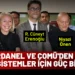 ÇOMÜ ve Dardanel’den Otonom Sistemler İçin Güç Birliği