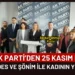 AK Parti Çanakkale: “Kadın Güçlendikçe Toplum Güçlenir”