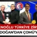 ÇOMÜ Bilimde Zirvede: TÜSEB Teşvik Ödülü ÇOMÜ’ye