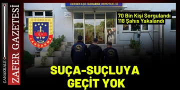 Jandarma Operasyonlara Hız Kesmeden Devam Ediyor