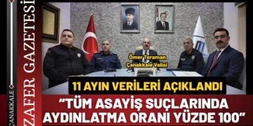 2025 Yılı İlk 11 Ayına Ait Medya Buluşması Gerçekleştirildi