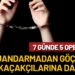 Çanakkale’de Göçmen Operasyonu: 4 Organizatör Yakalandı 9 Çanakkale’de Göçmen Operasyonu: 4 Organizatör Yakalandı