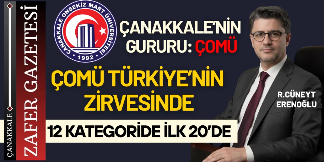 ÇOMÜ, YÖK 2025 Raporunda 12 Kategoride İlk 20’de Yer Aldı