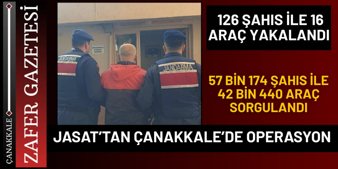 Jandarmanın Haftalık Güvenlik Raporu Açıklandı