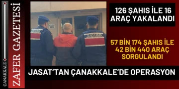 Jandarma’dan Haftalık Güvenlik Raporu